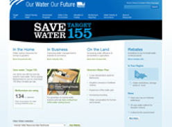 Free Water Saver Kit (Victoria Only)
