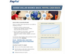 PayPal $20 Cash Back Offer