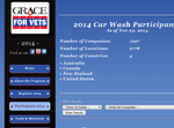 Free Car Wash for Veterans